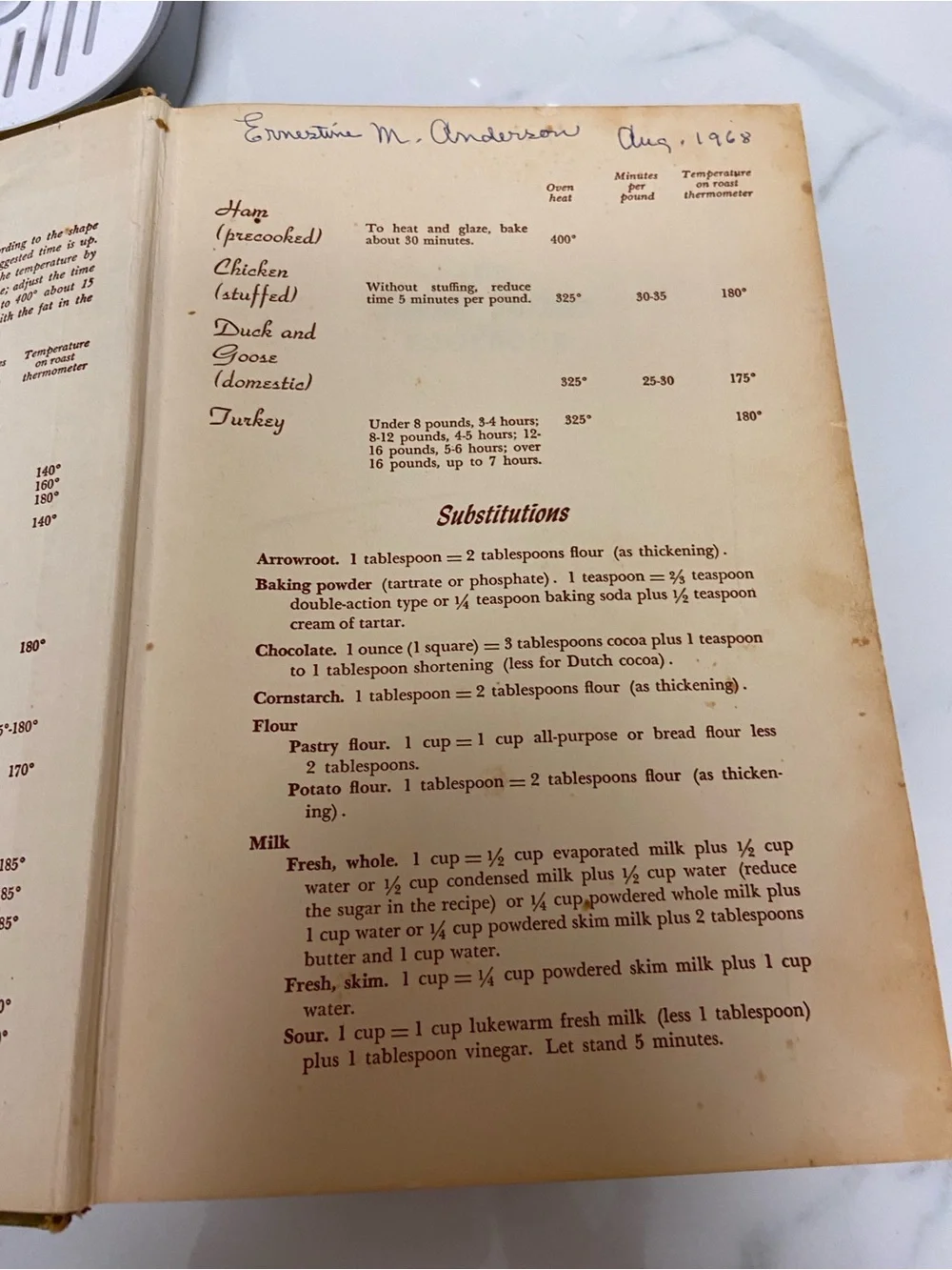Vintage The Fannie Farmer Cookbook 11th Edition